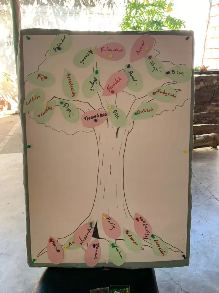 AnyConv.com Las familias PPM de Caritas Camaguey 7