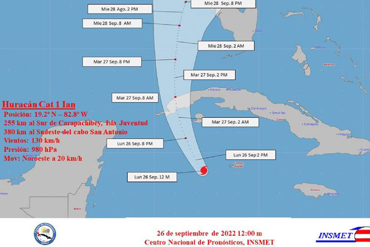 Portada del Huracan Ian