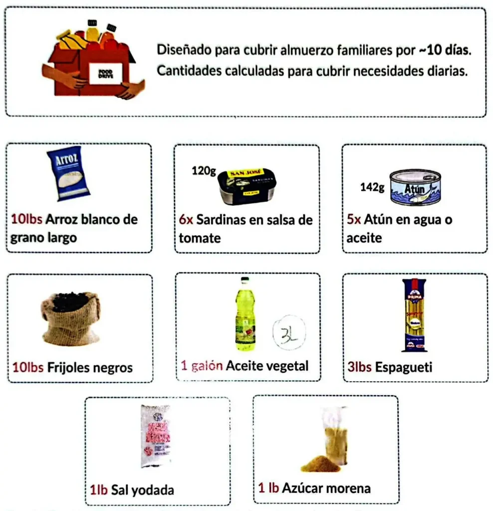 Kits 1